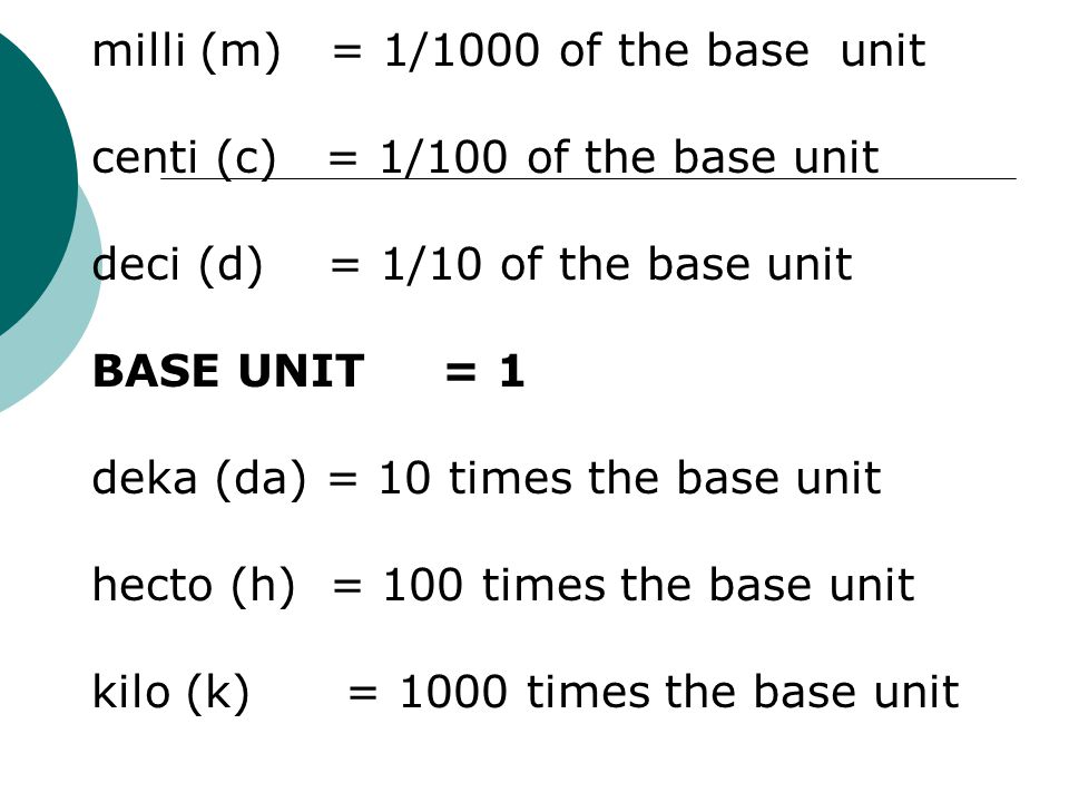 milli (m) = 1/1000 of the base unit