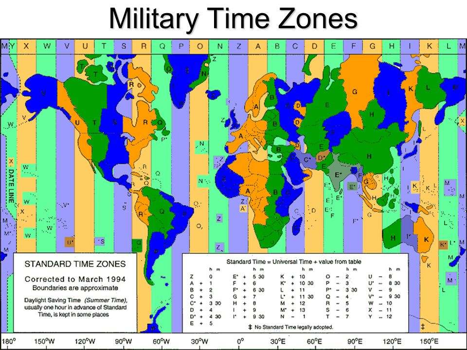 Military time zone chart of the World
