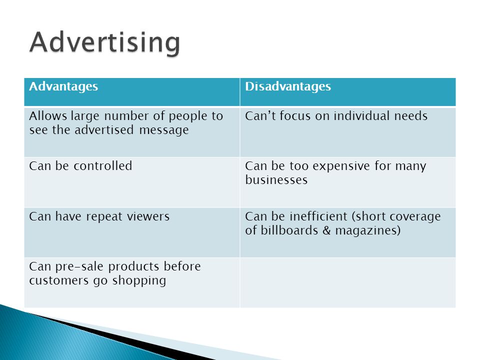 Advertising Advantages Disadvantages