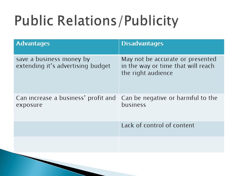 Public Relations/Publicity