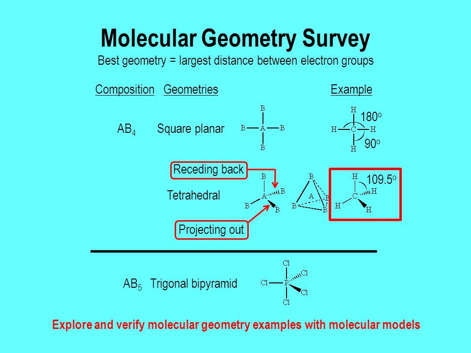 Explore and verify molecular geometry examples with molecular models. 