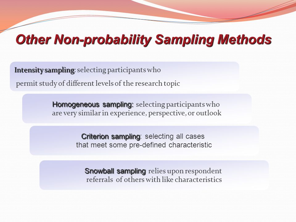 Other Non-probability Sampling Methods