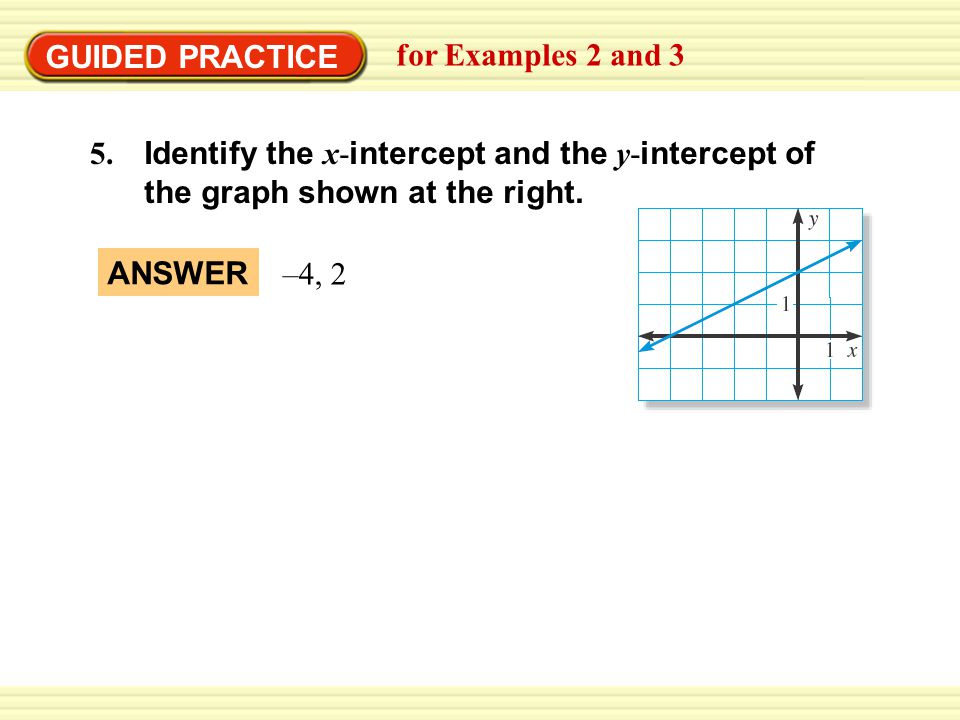 GUIDED PRACTICE for Examples 2 and 3. Identify the x-intercept and the y-intercept of the graph shown at the right.