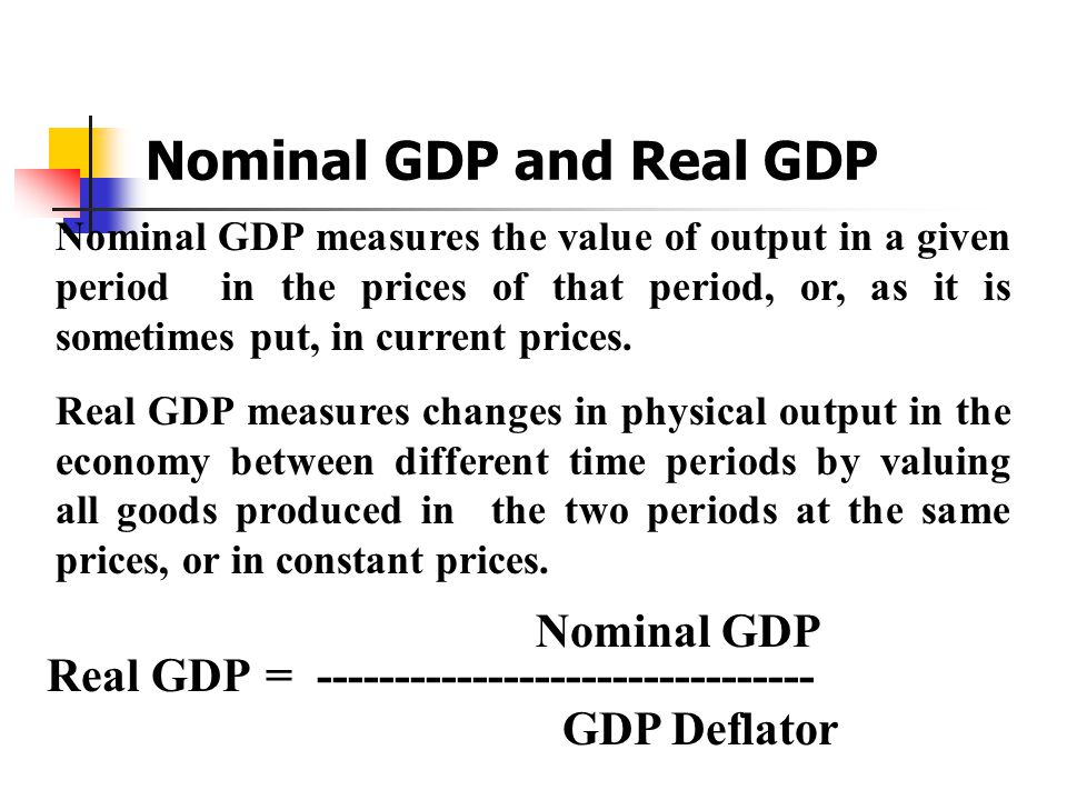 Nominal GDP and Real GDP