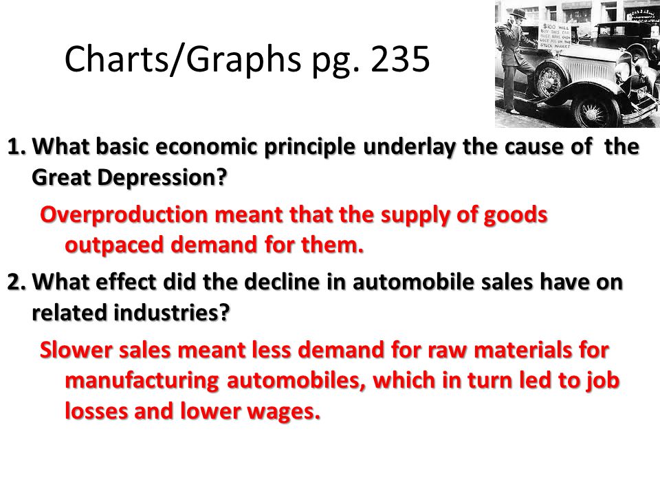 Charts/Graphs pg. 235 What basic economic principle underlay the cause of the Great Depression
