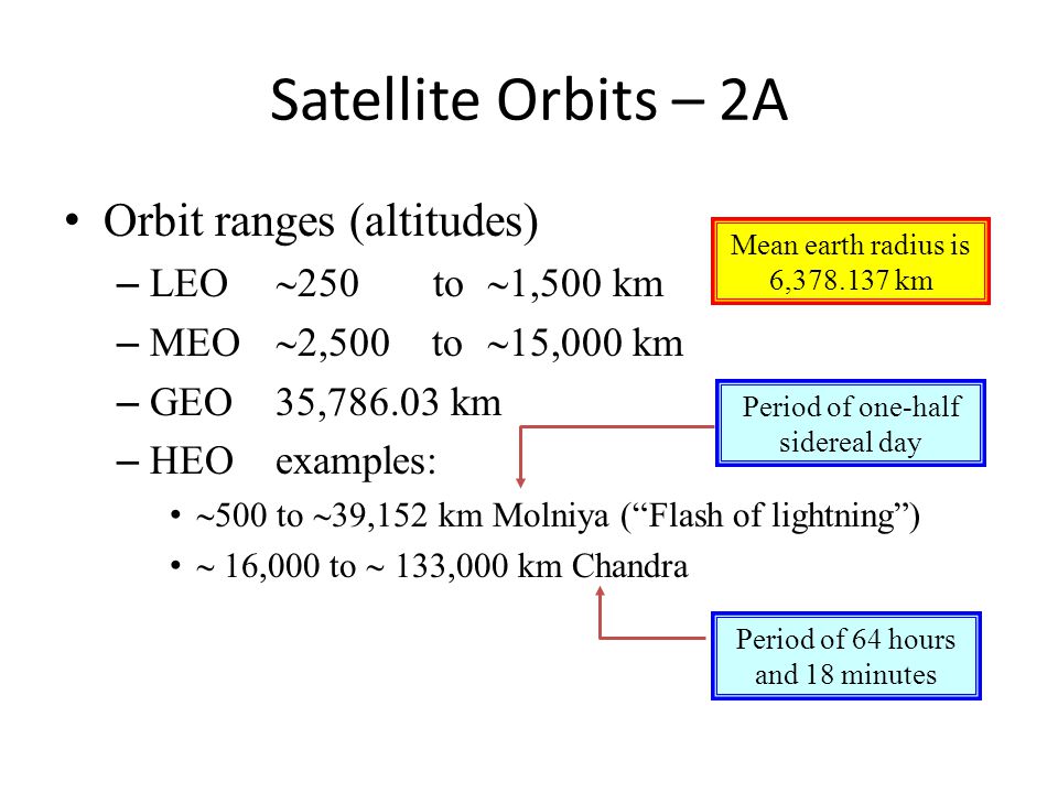 Satellite Communication System Ppt Download
