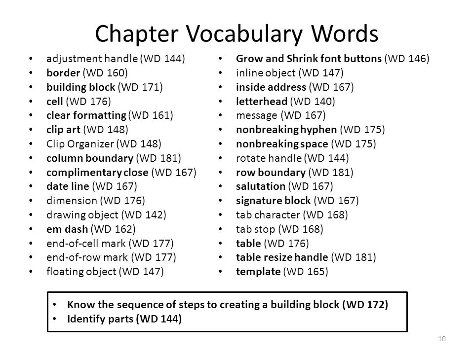 Chapter Vocabulary Words
