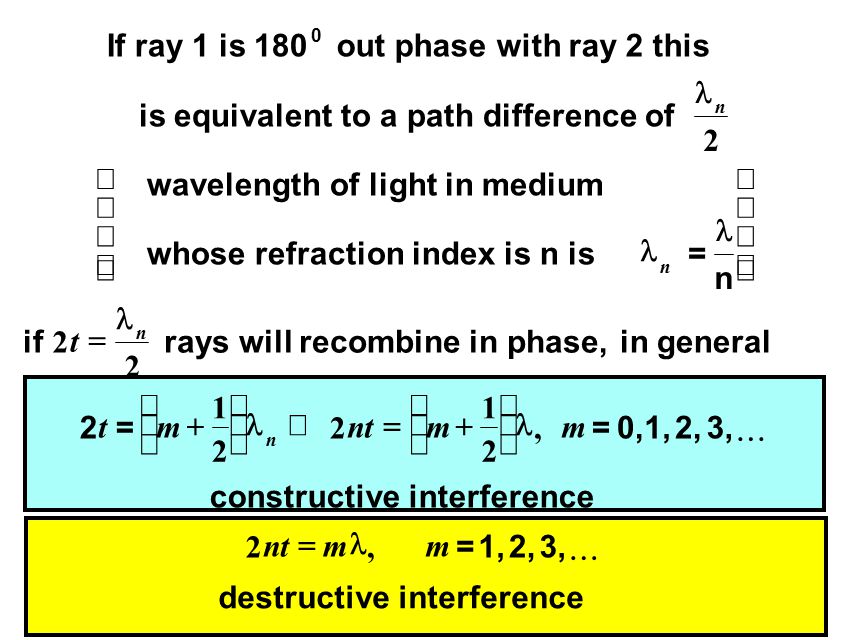 3 Interference Diffraction And Polarization Ppt Download