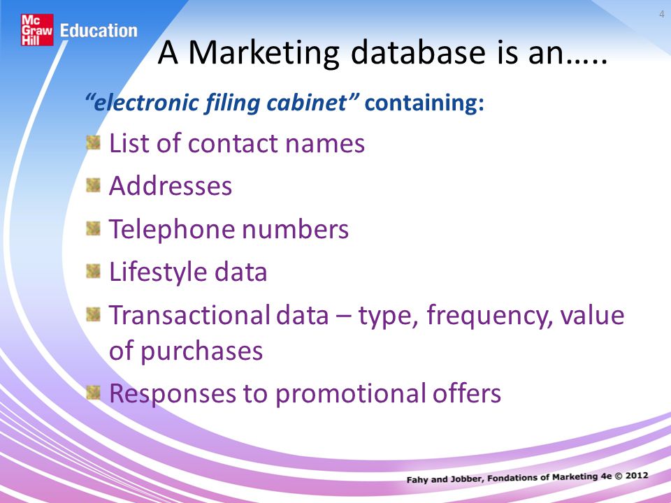 A Marketing database is an…..