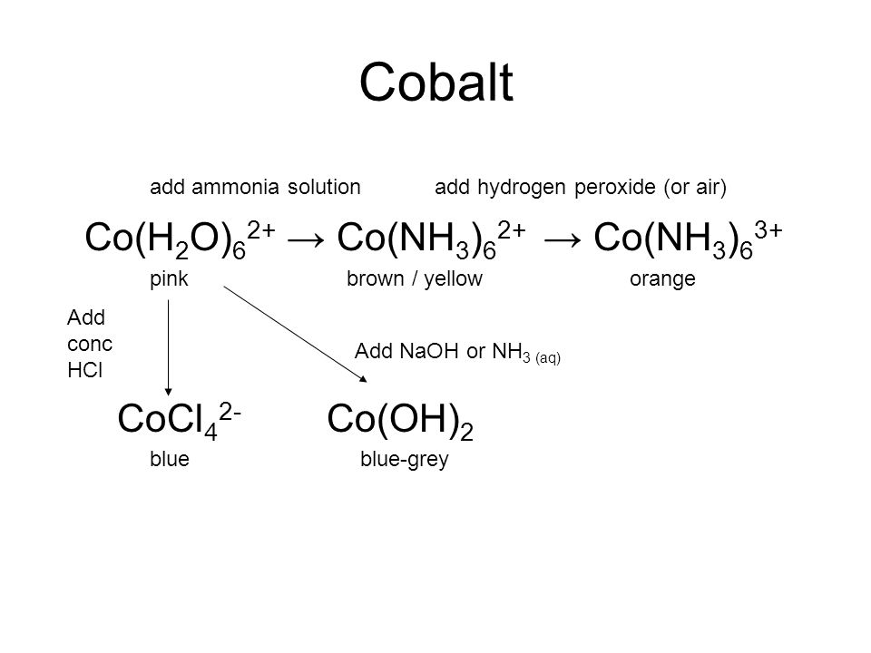 Кобальт гидроксид натрия. Cocl2+NAOH конц. Cocl2 NAOH. Хлорид кобальта формула. Кобальт h2o.