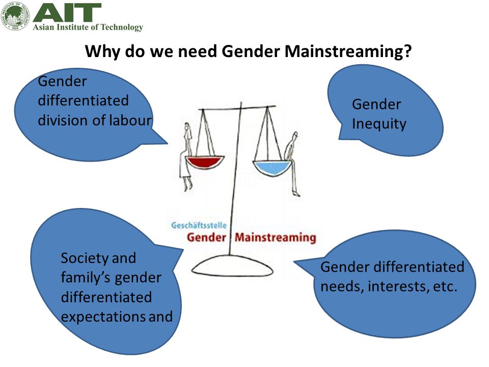 Why do we need Gender Mainstreaming