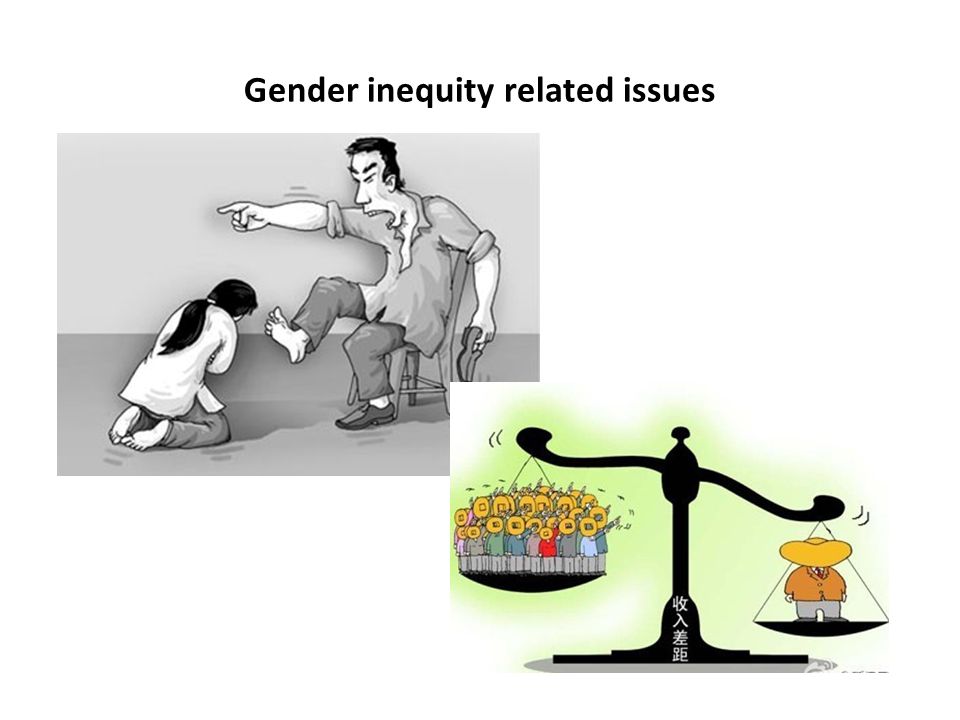 Gender inequity related issues