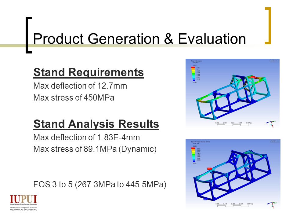 Product Generation & Evaluation