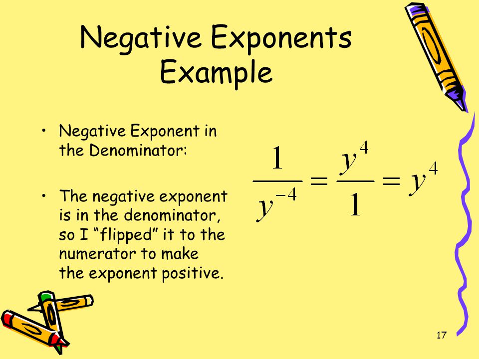 Negative Exponents Example