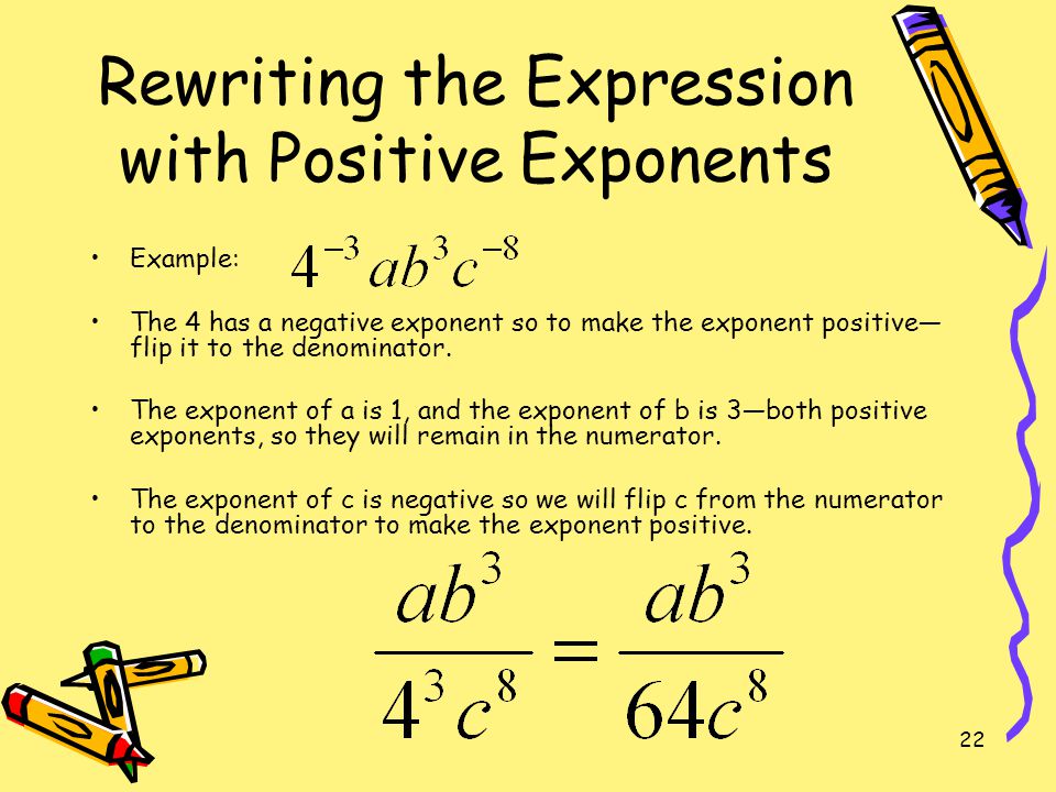 Rewriting the Expression with Positive Exponents