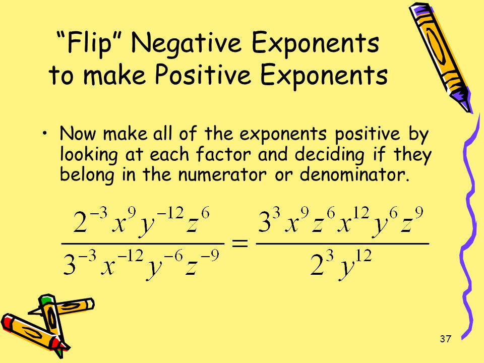 Flip Negative Exponents to make Positive Exponents