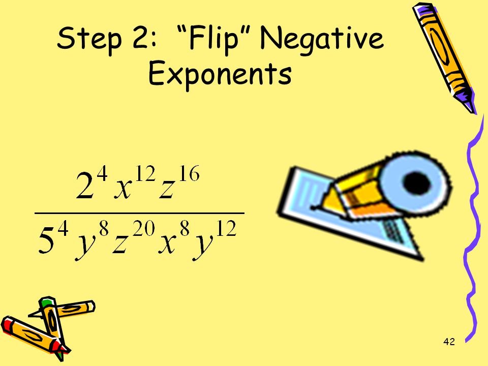 Step 2: Flip Negative Exponents