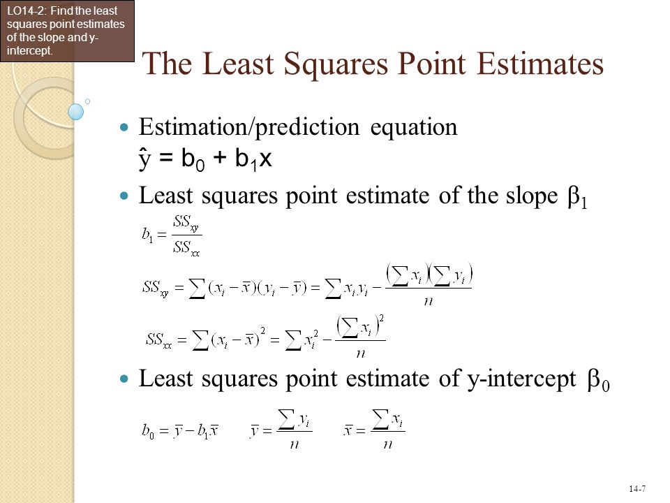 The Least Squares Point Estimates