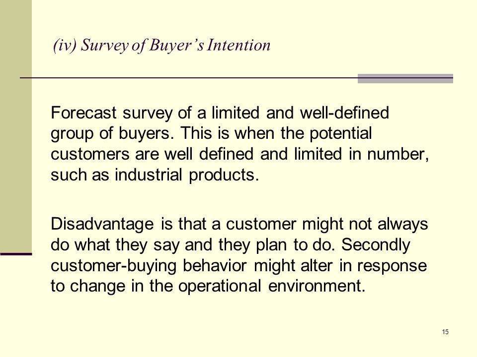 (iv) Survey of Buyer’s Intention