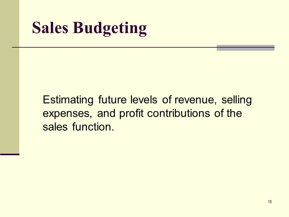Sales Budgeting Estimating future levels of revenue, selling expenses, and profit contributions of the sales function.