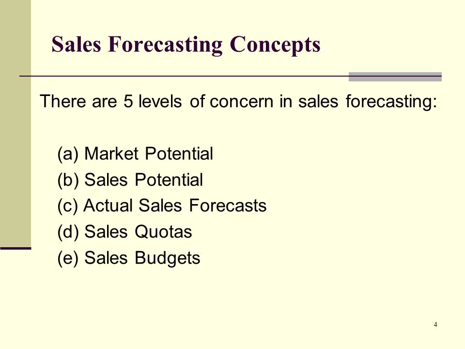 Sales Forecasting Concepts
