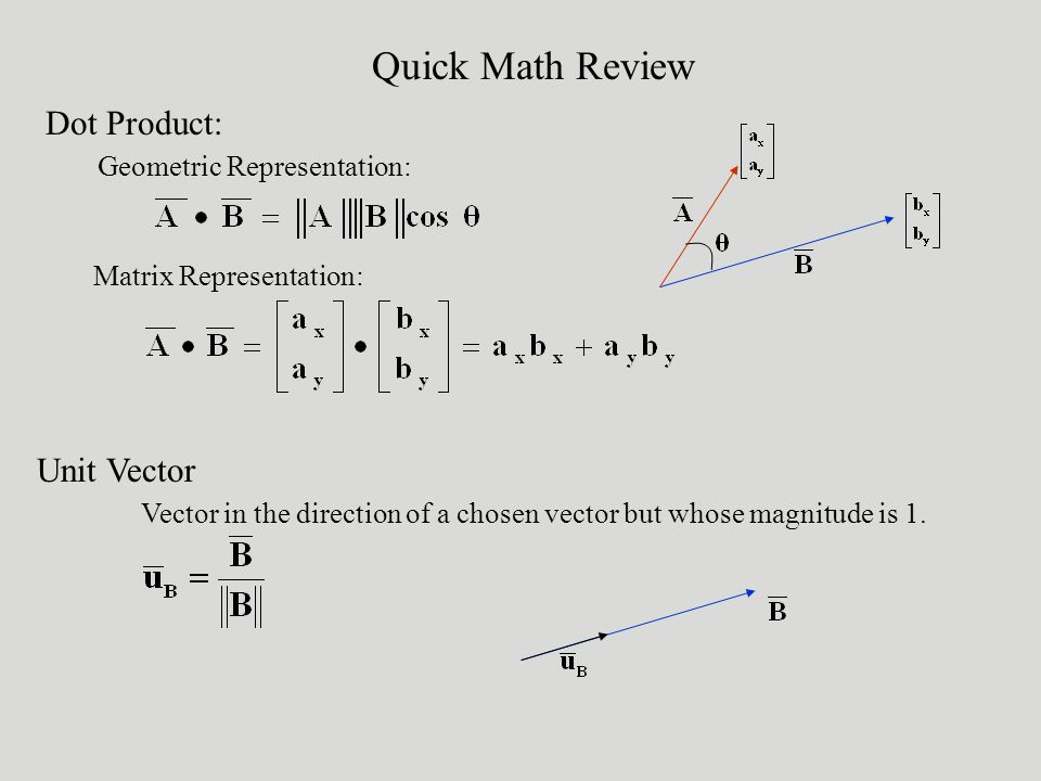 Quick Math Review Dot Product: Geometric Representation: Unit Vector