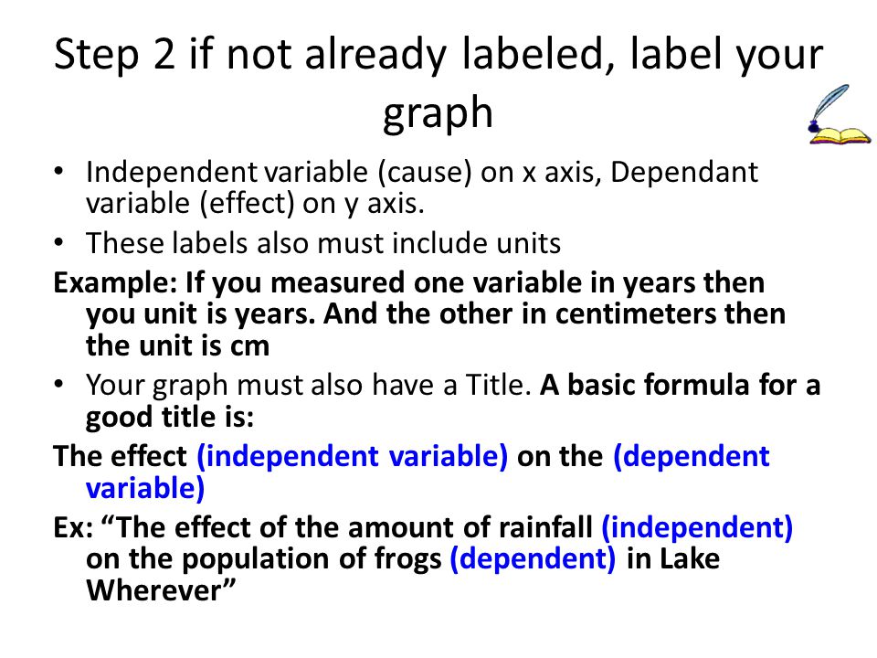 Step 2 if not already labeled, label your graph