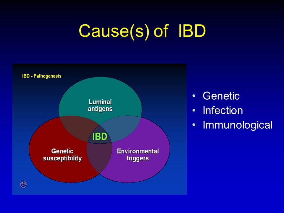 Cause(s) of IBD Genetic Infection Immunological