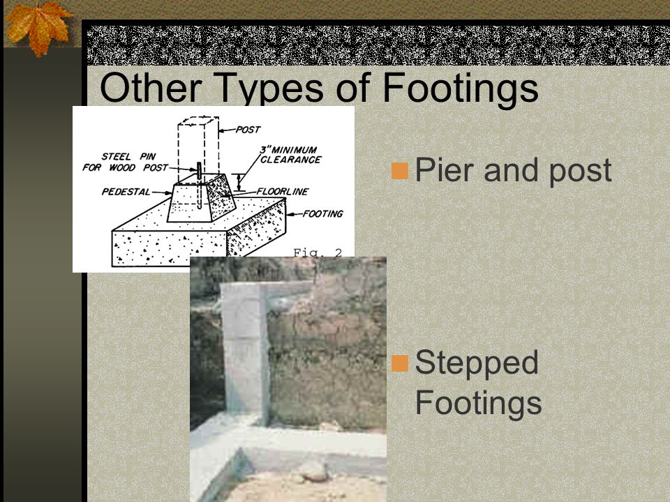 Other Types of Footings