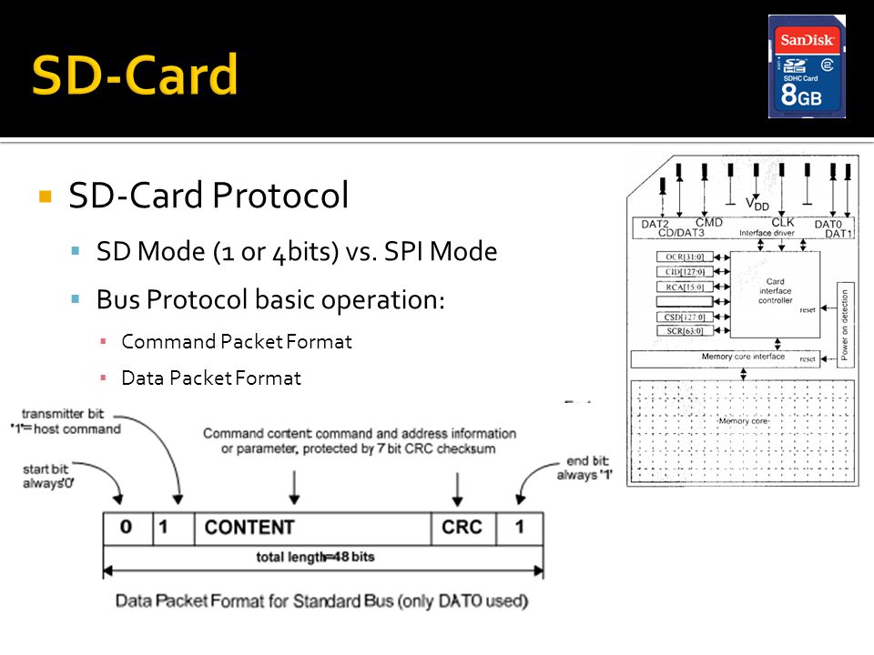 Snmp карта cy504