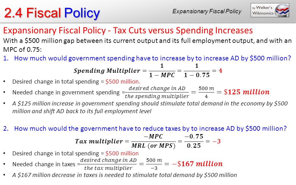 Expansionary Fiscal Policy