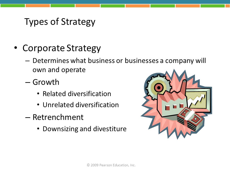 Types of Strategy Corporate Strategy Growth Retrenchment