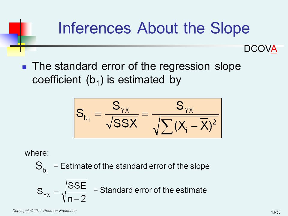 The standard error of the regression slope coefficient (b1) is estimated by...