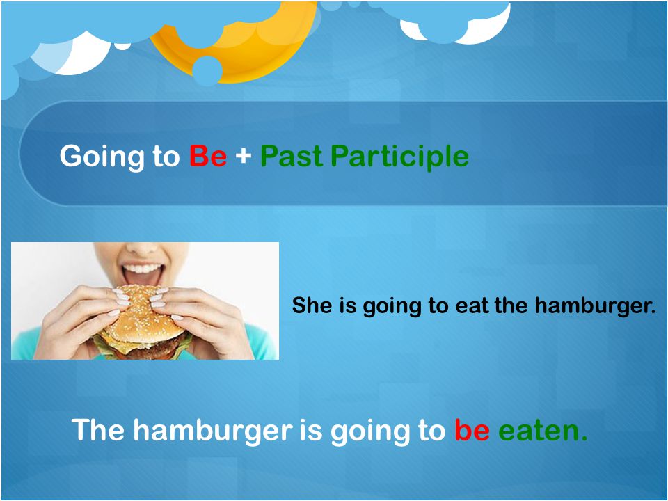 Going to Be + Past Participle