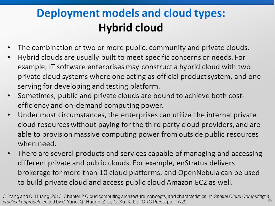 Chapter 2 Cloud Computing Architecture Concepts And Characteristics Ppt Video Online Download