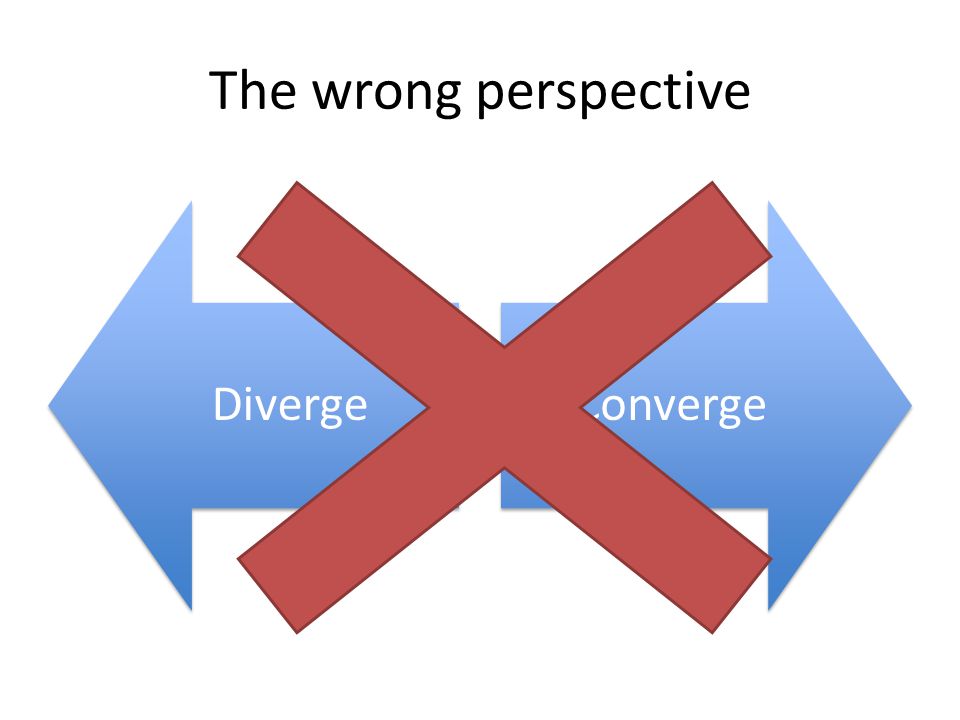 The wrong perspective Diverge Converge
