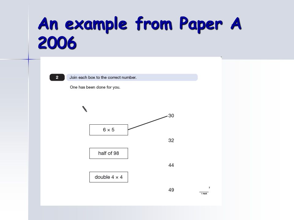 An example from Paper A 2006
