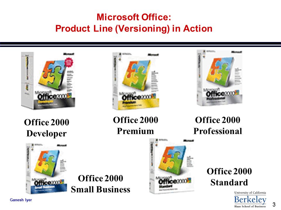 Product Line Design And Price Customization Part 1 Decision Process And Optimization Methodology Xmba Summer Ppt Video Online Download Product Line Design And Price Customization Part 1 Decision Process And Optimization Methodology Xmba Summer Ppt Video Online Download
