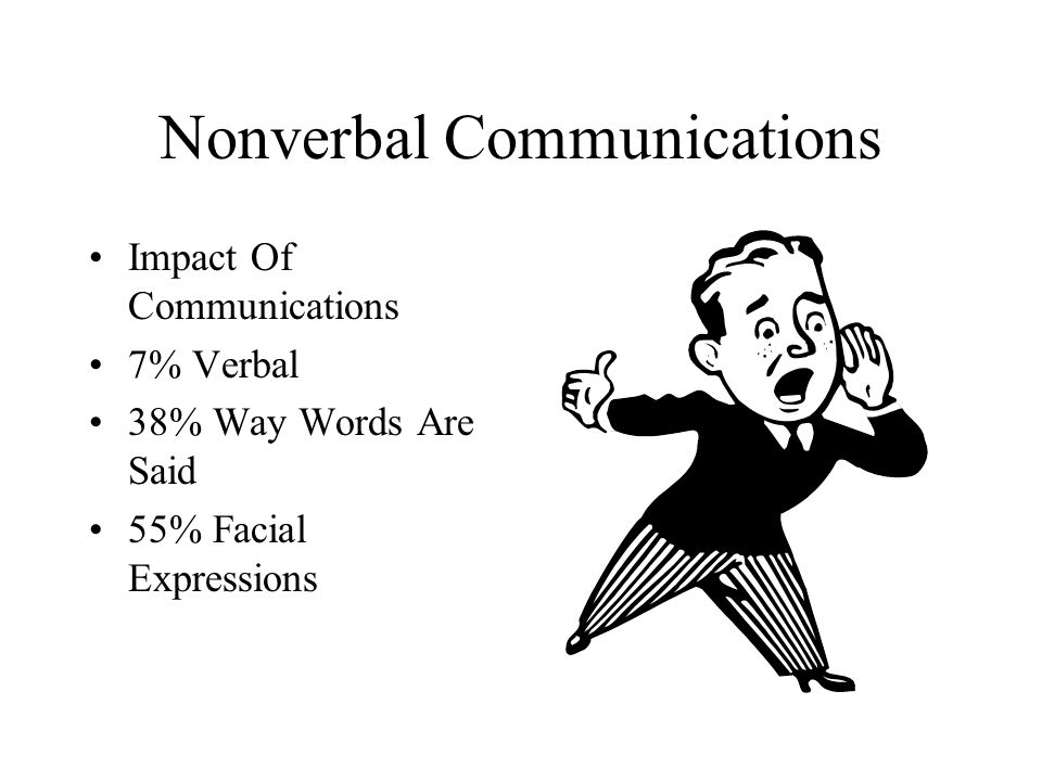 Nonverbal Communications