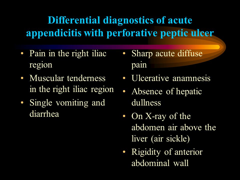 Acute перевод. Acute appendicitis Differential diagnosis. Flowchart Differential diagnosis of appendicitis.