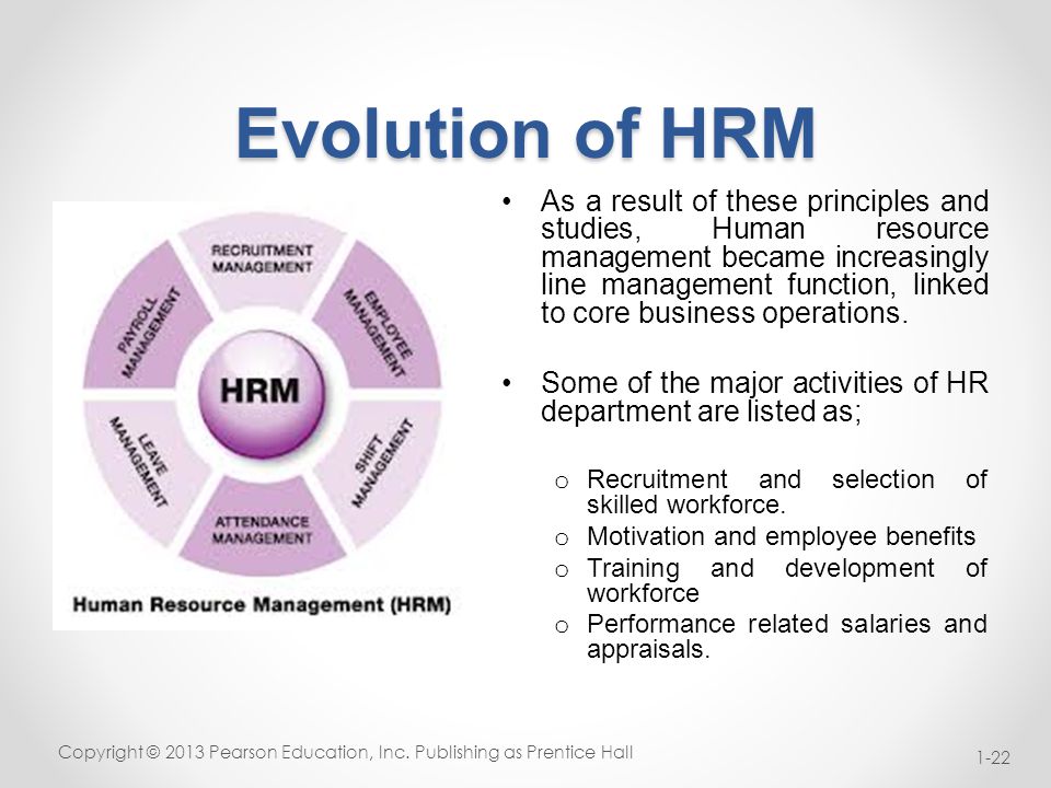 Introduction to Human Resource Management - ppt download
