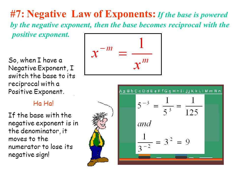 #7: Negative Law of Exponents: If the base is powered