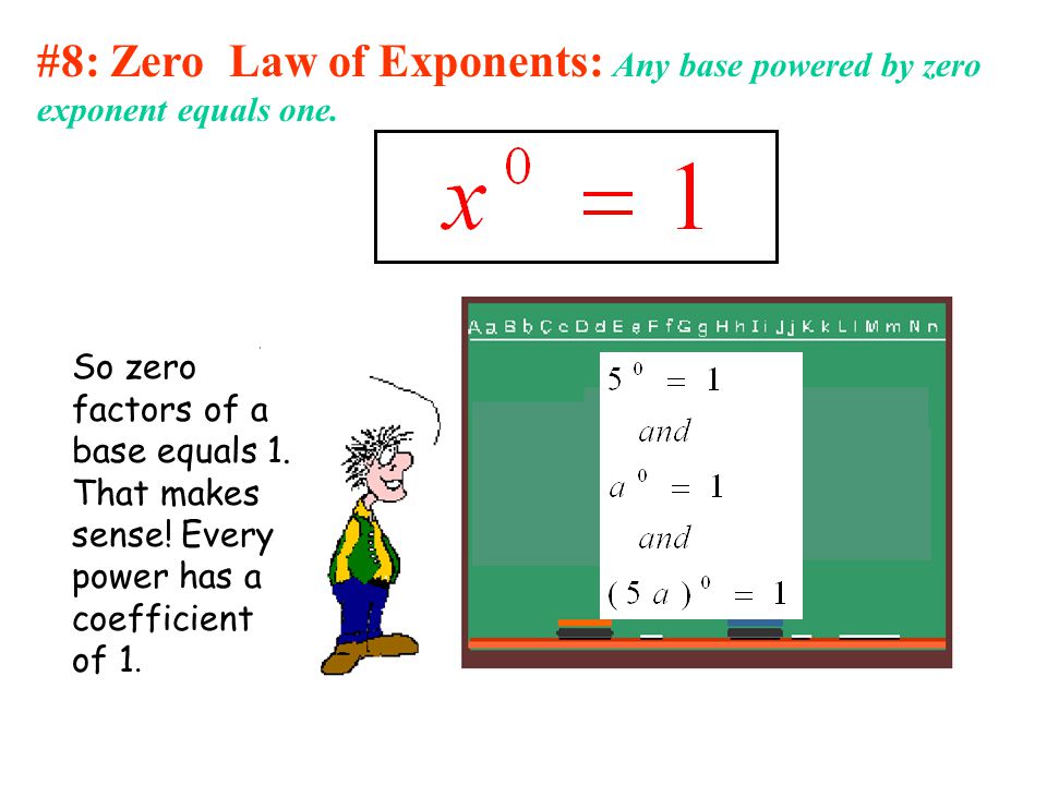 #8: Zero Law of Exponents: Any base powered by zero exponent equals one.