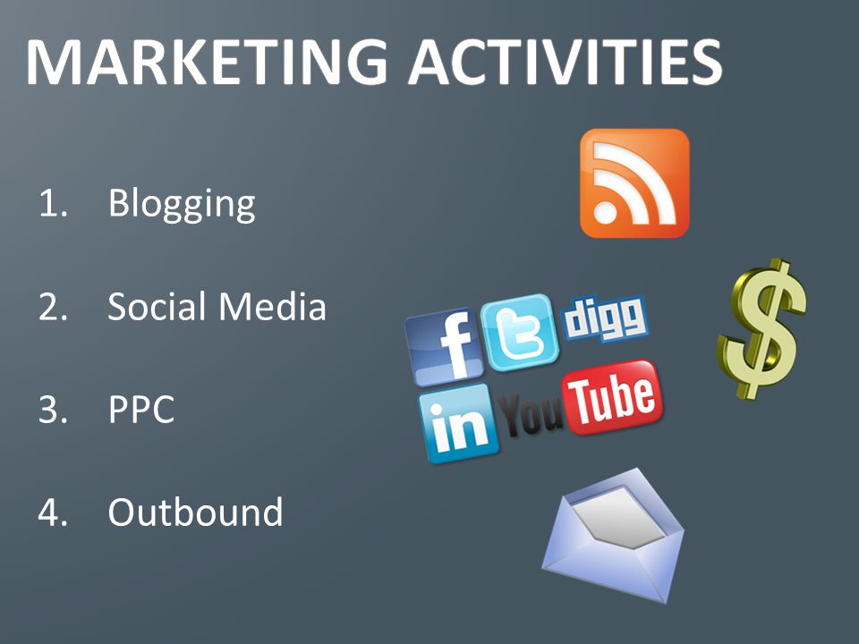 MARKETING ACTIVITIES Blogging Social Media PPC Outbound