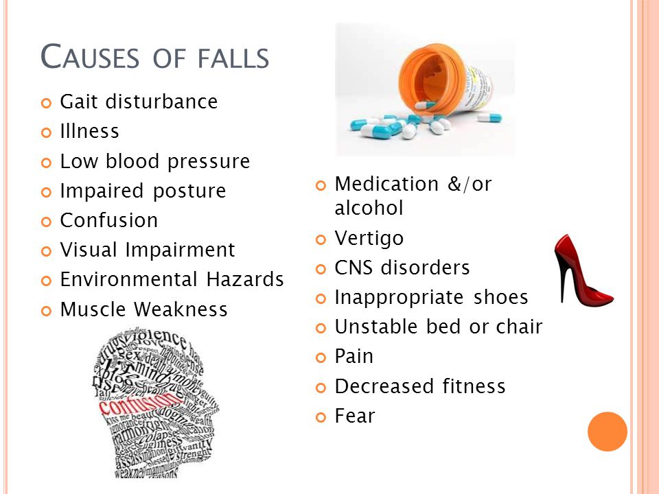 blood pressure and falls in the elderly