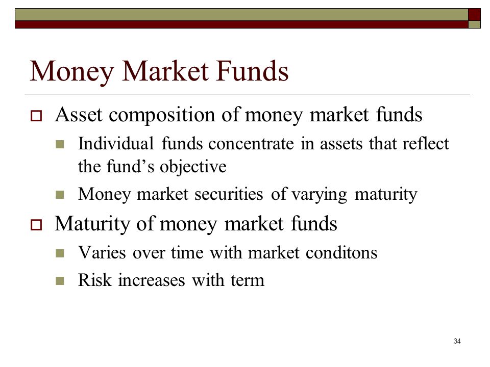 Money Market Funds Asset composition of money market funds