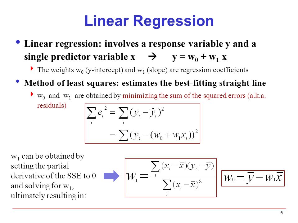 Основы линейной регрессии