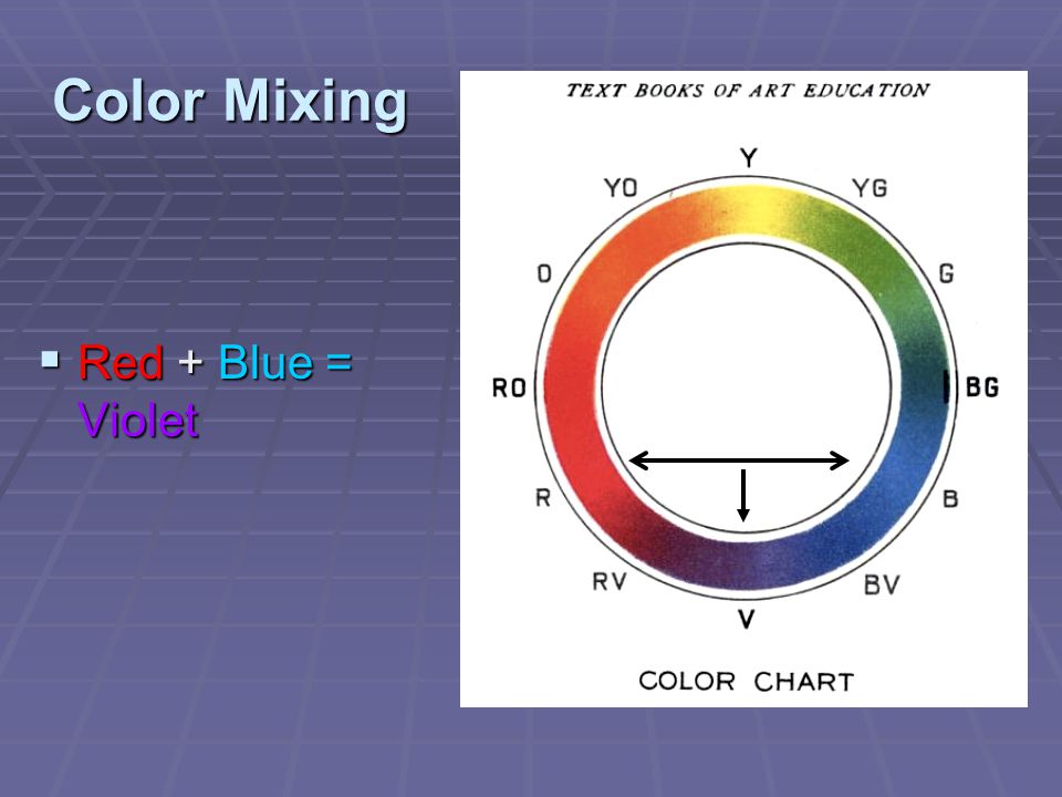 Color Mixing Red + Blue = Violet
