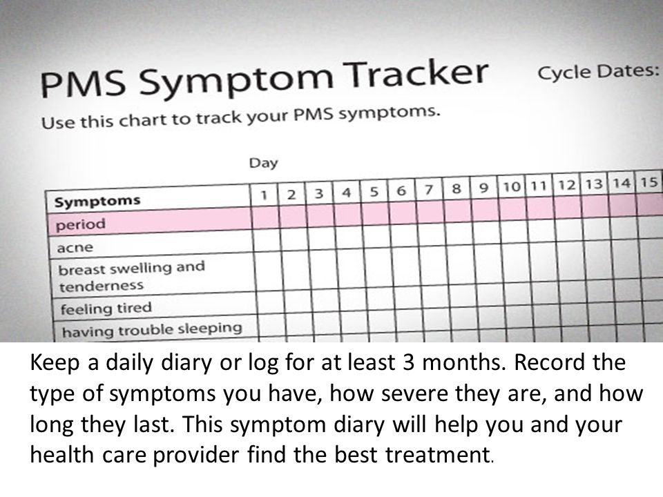 Pmdd Symptoms Chart