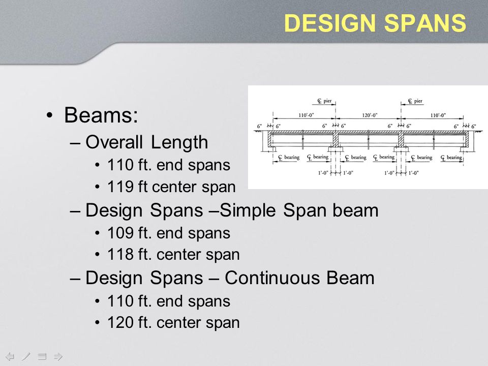 DESIGN SPANS Beams: Overall Length Design Spans –Simple Span beam